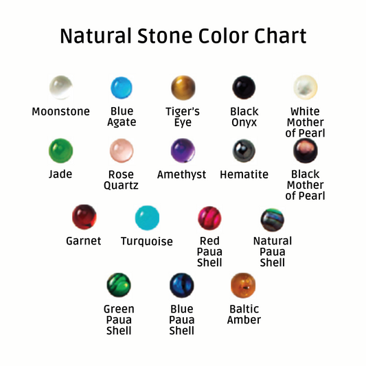 Industrial Strength Titanium Bezel-Set Natural Stone Cabochon Ends